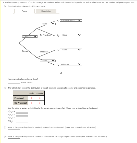 A teacher randomly selects 1 of his 25 kindergarten students and records the student's gender, as well as whether or nat that student had gone to preschool.
(a) Construct a tree diagram for this experiment.
Figure
Description
E,:Maie, No Preschool
-Select
No Preschoo
Selact--
Solect-
Salact--
Female
Preschool
Solect
Select-
How many simple events are there?
simple events
(b) The table below shows the distribution of the 25 students according to gender and preschool experience
Male Female
Preschool
No Preschool
3
Lise the table to assign probablities to the simple events in part (a). (Enter your probabilities as fradtions.)
RE,) -
RE) -
RE) -
(c) What is the probability that the randomly selected student is male? (Enter your probablity as a fraction.)
(d) What is the probability that the student is a female and did nat go to preschool? (Enter your probability as a fraction.)
