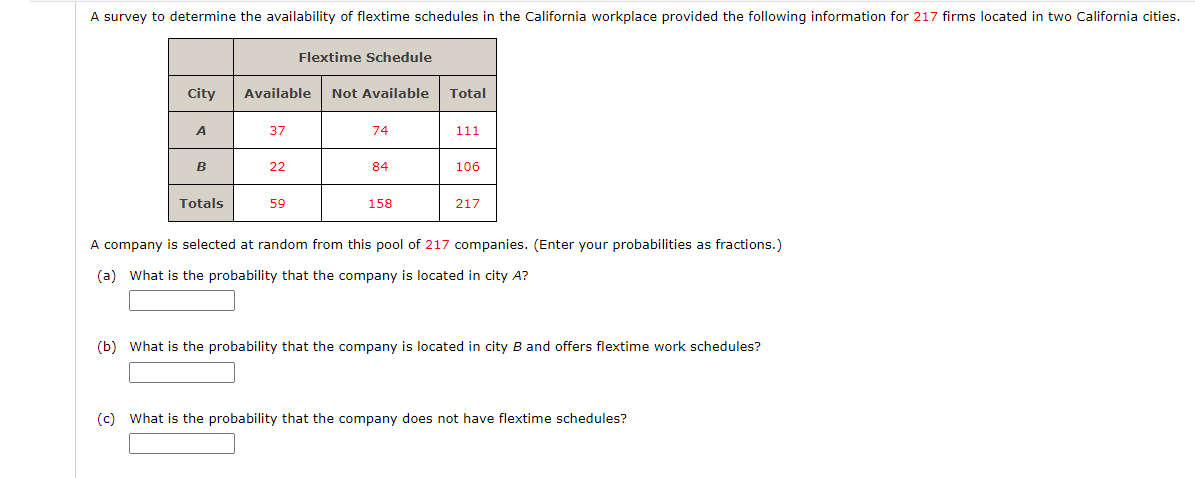 A survey to determine the availability of flextime schedules in the California workplace provided the following information for 217 firms located in two California cities.
Flextime Schedule
City
Available
Not Available
Total
A
37
74
111
B
22
84
106
Totals
59
158
217
A company is selected at random from this pool of 217 companies. (Enter your probabilities as fractions.)
(a) What is the probability that the company is located in city A?
(b) What is the probability that the company is located in city B and offers flextime work schedules?
(c) What is the probability that the company does not have flextime schedules?
