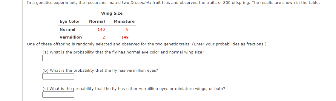 In a genetics experiment, the researcher mated two Drosophila fruit flies and observed the traits of 300 offspring. The results are shown in the table.
Wing Size
Eye Color
Normal
Miniature
Normal
140
9.
Vermillion
149
One of these offspring is randomly selected and observed for the two genetic traits. (Enter your probabilities as fractions.)
(a) What is the probability that the fly has normal eye color and normal wing size?
(b) What is the probability that the fly has vermillion eyes?
(c) What is the probability that the fly has either vermillion eyes or miniature wings, or both?

