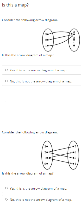 Is this a map?
Consider the following arrow diagram.
Is this the arrow diagram of a map?
O Yes, this is the arrow diagram of a map.
O No, this is not the arrow diagram of a map.
Consider the following arrow diagram.
Is this the arrow diagram of a map?
O Yes, this is the arrow diagram of a map.
O No, this is not the arrow diagram of a map.
e ce -
