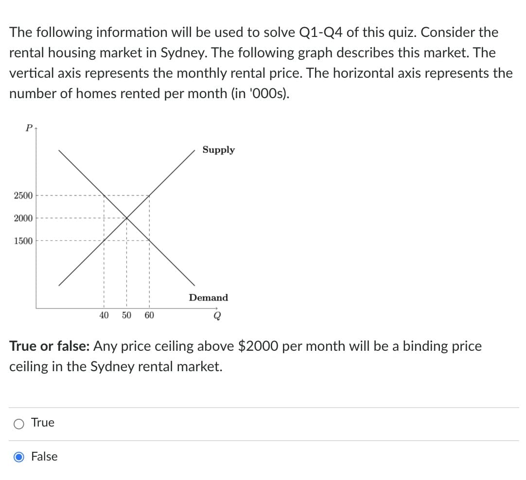 The following information will be used to solve Q1-Q4 of this quiz. Consider the
rental housing market in Sydney. The following graph describes this market. The
vertical axis represents the monthly rental price. The horizontal axis represents the
number of homes rented per month (in '000s).
P
2500
2000
1500
True
40 50 60
O False
Supply
True or false: Any price ceiling above $2000 per month will be a binding price
ceiling in the Sydney rental market.
Demand