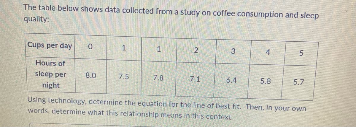 The table below shows data collected from a study on coffee consumption and sleep
quality:
Cups per day
0
1
1
2
3
4
5
Hours of
sleep per
night
8.0
7.5
7.8
7.1
6.4
5.8
5.7
Using technology, determine the equation for the line of best fit. Then, in your own
words, determine what this relationship means in this context.
