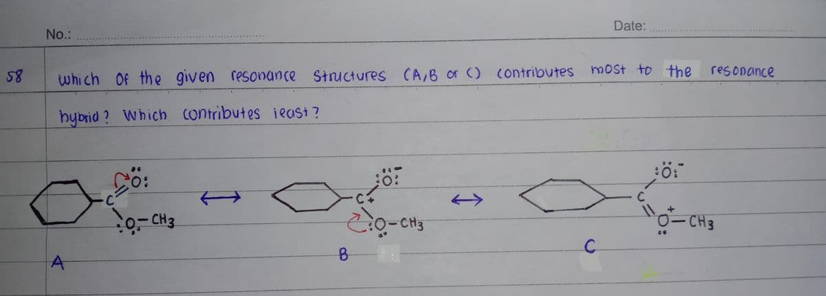 Date:
No.:
resonance
58
which Of the given resonance Structures CA,B or C) contributes most to the
hybrid ? Which contributes ieast ?
C.
C+
o- CH3
2:0-CH3
O-CH 3
B-
A
