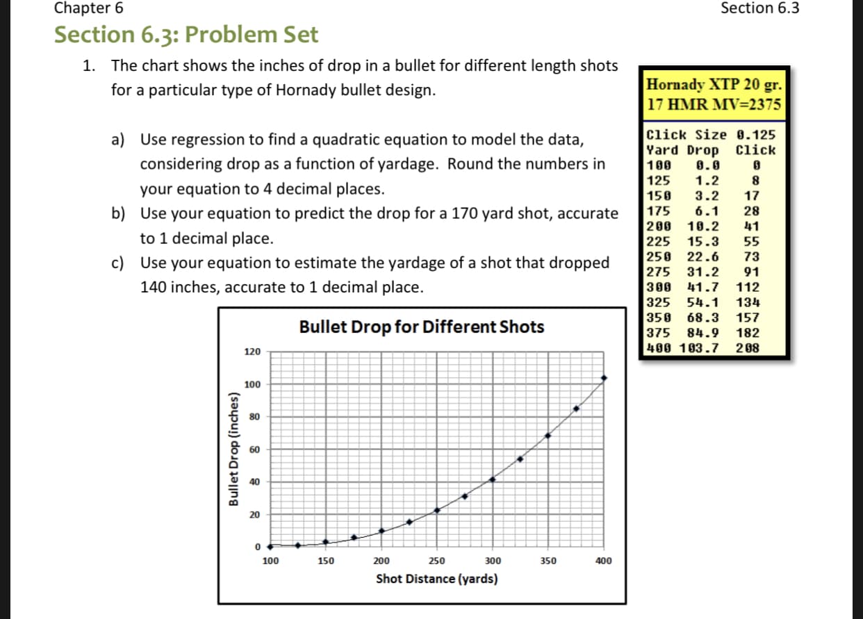 Chapter 6
Section 6.3
Section 6.3: Problem Set
The chart shows the inches of drop in a bullet for different length shots
1.
Hornady XTP 20 gr
for a particular type of Hornady bullet design
17 HMR MV=2375
Click Size 0.125
Yard Drop
a)
Use regression to find a quadratic equation to model the data,
Click
considering drop as a function of yardage. Round the numbers in
190
6.0
125
1.2
your equation to 4 decimal places
b)
Use your equation to predict the drop for a 170 yard shot, accurate
150
175
200
225
250
275
300
3.2
17
6.1
28
10.2
41
to 1 decimal place
55
15.3
22.6
31.2
73
c)
Use your equation to estimate the yardage of a shot that dropped
91
140 inches, accurate to 1 decimal place
41.7
112
54.1
68.3
325
134
350
157
Bullet Drop for Different Shots
375
84.9
182
400 103.7
208
120
100
80
60
40
20
0
100
150
200
250
300
350
400
Shot Distance (yards)
Bullet Drop (inches)

