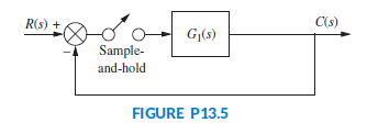 R(s) +
C(s)
G|(s)
Sample-
and-hold
FIGURE P13.5
