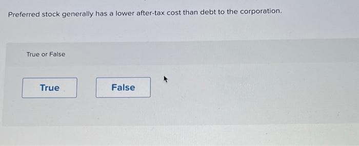 Preferred stock generally has a lower after-tax cost than debt to the corporation.
True or False
True
False
