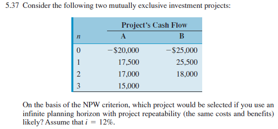 5.37 Consider the following two mutually exclusive investment projects:
Project's Cash Flow
A
B
- $20,000
-$25,000
1
17,500
25,500
2
17,000
18,000
3
15,000
On the basis of the NPW criterion, which project would be selected if you use an
infinite planning horizon with project repeatability (the same costs and benefits)
likely? Assume that i = 12%.
