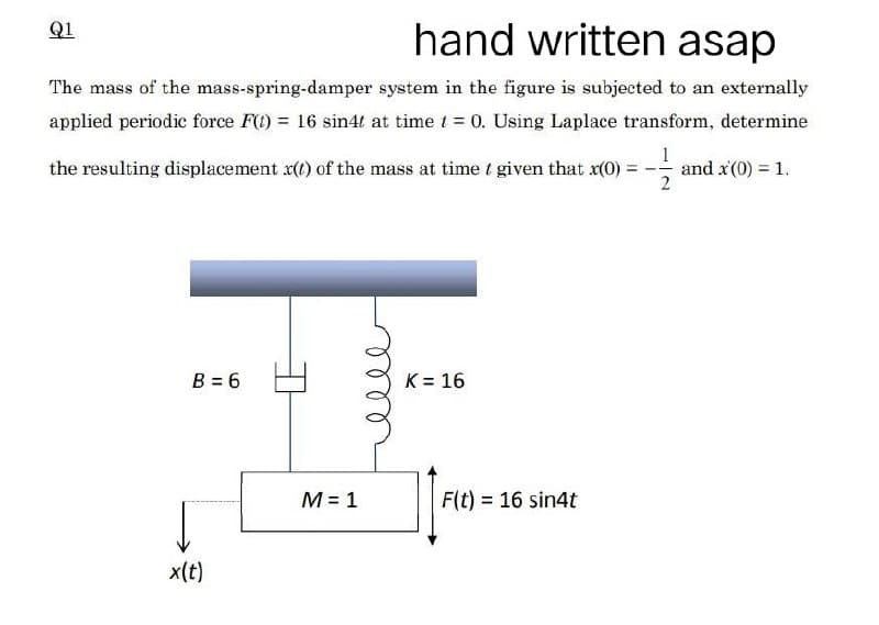 Q1
hand written asap
The mass of the mass-spring-damper system in the figure is subjected to an externally
applied periodic force F(t) = 16 sin4t at time t = 0. Using Laplace transform, determine
==
the resulting displacement x(t) of the mass at time t given that x(0)
1-17/12 and x (0) = 1.
B = 6
K = 16
x(t)
M = 1
F(t) = 16 sin4t