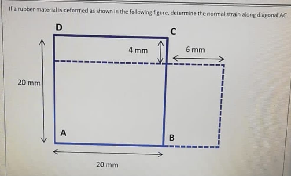 If a rubber material is deformed as shown in the following figure, determine the normal strain along diagonal AC.
D
C
6 mm
4 mm
20 mm
A
20 mm
