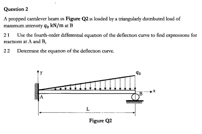 Question 2
A propped cantlever beam in Figure Q2 is loaded by a triangularly distrnbuted load of
maximum intensity qo kN/m at B
Use the fourth-order differental equation of the deflection curve to find expressions for
reactions at A and B,
21
Determine the equation of the deflection curve.
22
A
L
Figure Q2
