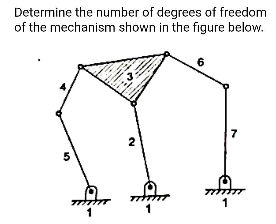 Determine the number of degrees of freedom
of the mechanism shown in the figure below.
6
2
1
