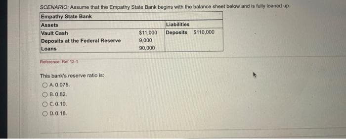 SCENARIO: Assume that the Empathy State Bank begins with the balance sheet below and is fully loaned up.
Empathy State Bank
Assets
Vault Cash
Deposits at the Federal Reserve
Loans
Reference: Ref 12-1
This bank's reserve ratio is:
A. 0.075.
OB. 0.82.
OC.0.10.
O D.0.18.
Liabilities
$11,000 Deposits $110,000
9,000
90,000