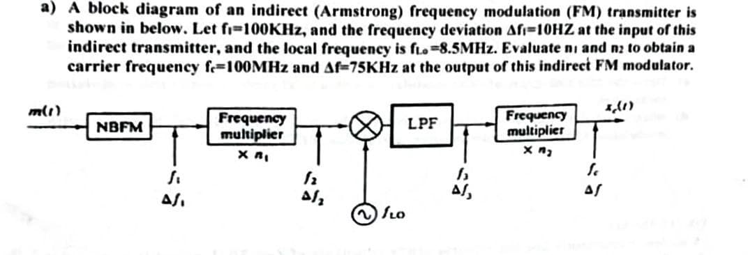 a) A block diagram of an indirect (Armstrong) frequency modulation (FM) transmitter is
shown in below. Let fi-100KHz, and the frequency deviation Afi=10HZ at the input of this
indirect transmitter, and the local frequency is ft.-8.5MHz. Evaluate ni and nz to obtain a
carrier frequency fe=100MHz and Af=75KHz at the output of this indirect FM modulator.
m(1)
NBFM
A/₁
Frequency
multiplier
x ₁
T
/2
راد
~/LO
LPF
/
Frequency
multiplier
x ₂
Se
ره
4,(1)