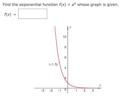 Find the exponential function f(x) = ax whose graph is given.
f(x) =
10
(-1, 5)
4
-3
-2
-1 0
2
3
