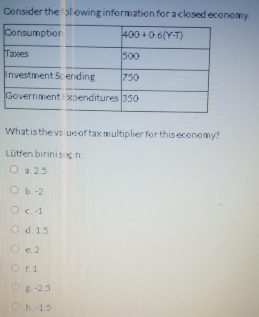 Consider the ol owing information for a closed economy.
Consumption
400+0.6(Y-T)
Таxes
500
Investment S ending
750
Government Expenditures 350
What is the valueof tax multiplier for this economy?
Lütfen birini sxçin:
О а. 2.5
O b.-2
O C.-1
O d. 1.5
O e. 2
O f.1
O g. -2.5
O h.-1.5
