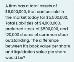 A firm has a total assets of
$9,000,000, that can be sold in
the market today for $5,500,000,
Total Liabilities of $4,000,000,
preferred stock of $500,000, and
120,000 shares of common stock
outstanding. The difference
between it's book value per share
and liquidation value per share
would be?
