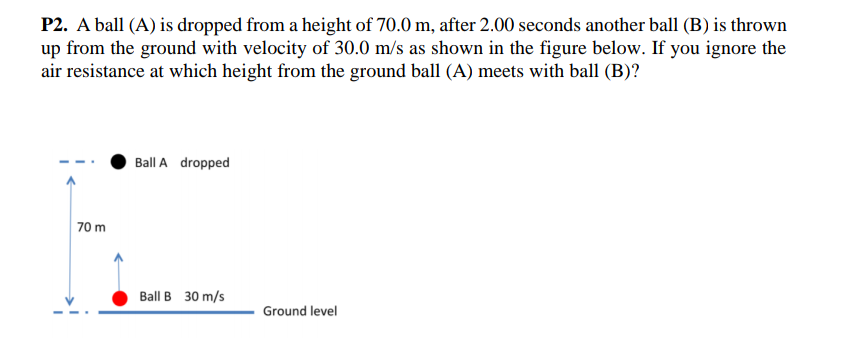 P2. A ball (A) is dropped from a height of 70.0 m, after 2.00 seconds another ball (B) is thrown
up from the ground with velocity of 30.0 m/s as shown in the figure below. If you ignore the
air resistance at which height from the ground ball (A) meets with ball (B)?
Ball A dropped
70 m
Ball B 30 m/s
Ground level
