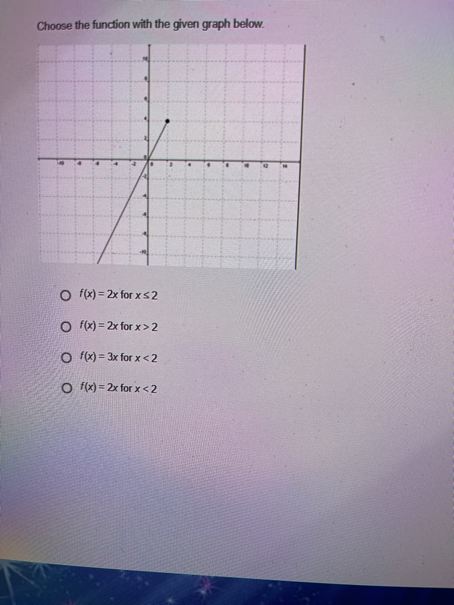 Choose the function with the given graph below.
O f(x) = 2x forxs2
O (x) = 2x for x>2
O f(x) = 3x for x<2
O f(x) = 2x forx<2
