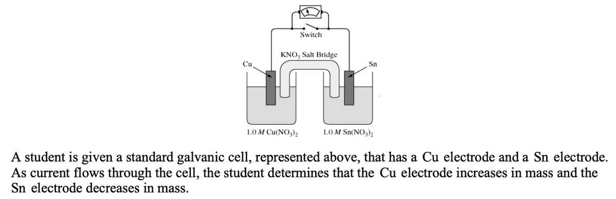 Switch
KNO; Salt Bridge
Cu
Sn
1.0 M Cu(NO3),
1.0 M Sn(NO3)2
A student is given a standard galvanic cell, represented above, that has a Cu electrode and a Sn electrode.
As current flows through the cell, the student determines that the Cu electrode increases in mass and the
Sn electrode decreases in mass.
