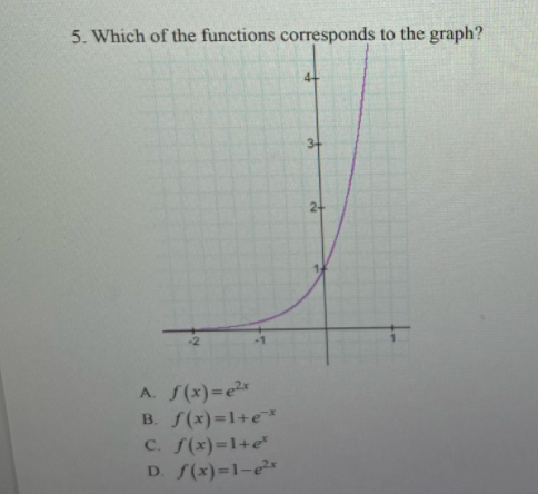 5. Which of the functions corresponds to the graph?
4+
2-
A. S(x)=e*
S(x)=e2*
B. f(x)=1+e*
C. S(x)=1+e*
D. S(x)=1-e²x
