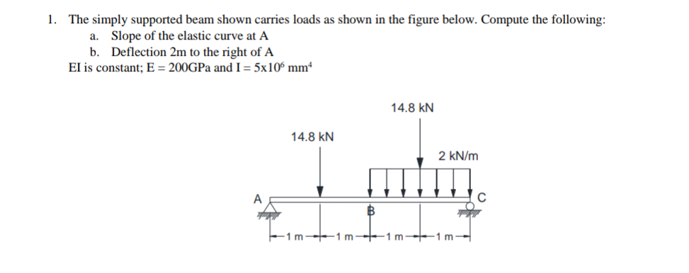 1. The simply supported beam shown carries loads as shown in the figure below. Compute the following:
a. Slope of the elastic curve at A
b. Deflection 2m to the right of A
EI is constant; E = 200GPa and I = 5x105 mmª
14.8 kN
14.8 KN
2 kN/m
-1m-1m-1m-1 m
C