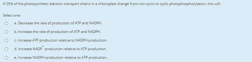 If 25% of the photosynthetic electron transport chains in a chloroplast change from non-cyclic to cyclic photophosphorylation, this will:
Select one:
a. Decrease the rate of production of ATP and NADPH.
b. Increase the rate of production of ATP and NADPH.
c. Increase ATP production relative to NADPH production.
d. Increase NADP production relative to ATP production.
e. Increase NADPH production relative to ATP production.
