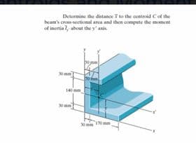 Determine the distance T to the centroid C of the
beam's cross-sectional area and then compute the moment
of inertia 7, about the y' axis.