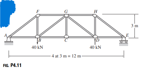 F
H
3 m
E
40 kN
40 kN
-4 at 3 m = 12 m
FIG. P4.11
