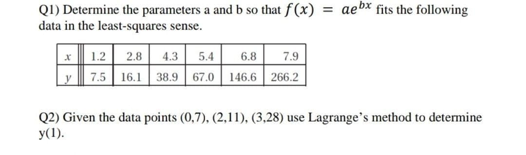 fits the following
Q1) Determine the parameters a and b so that f(x)
data in the least-squares sense.
aebx
%3D
1.2
2.8
4.3
5.4
6.8
7.9
y
7.5
16.1
38.9
67.0
146.6
266.2
Q2) Given the data points (0,7), (2,11), (3,28) use Lagrange's method to determine
У(1).
