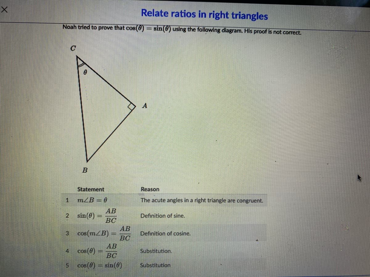 Relate ratios in right triangles
Noah tried to prove that cos (0)= sin(0) using the following diagram. His proof s not correct.
A
Statement
Reason
mZB = 0
The acute angles in a right triangle are congruent.
AB
2 sin(@):
Definition of sine.
BC
AB
3 cos(m/B)
Definition of cosine.
!!
BC
AB
cos(4)
Substitution.
%3D
BC
cos(8) = sin(0)
Substitution
