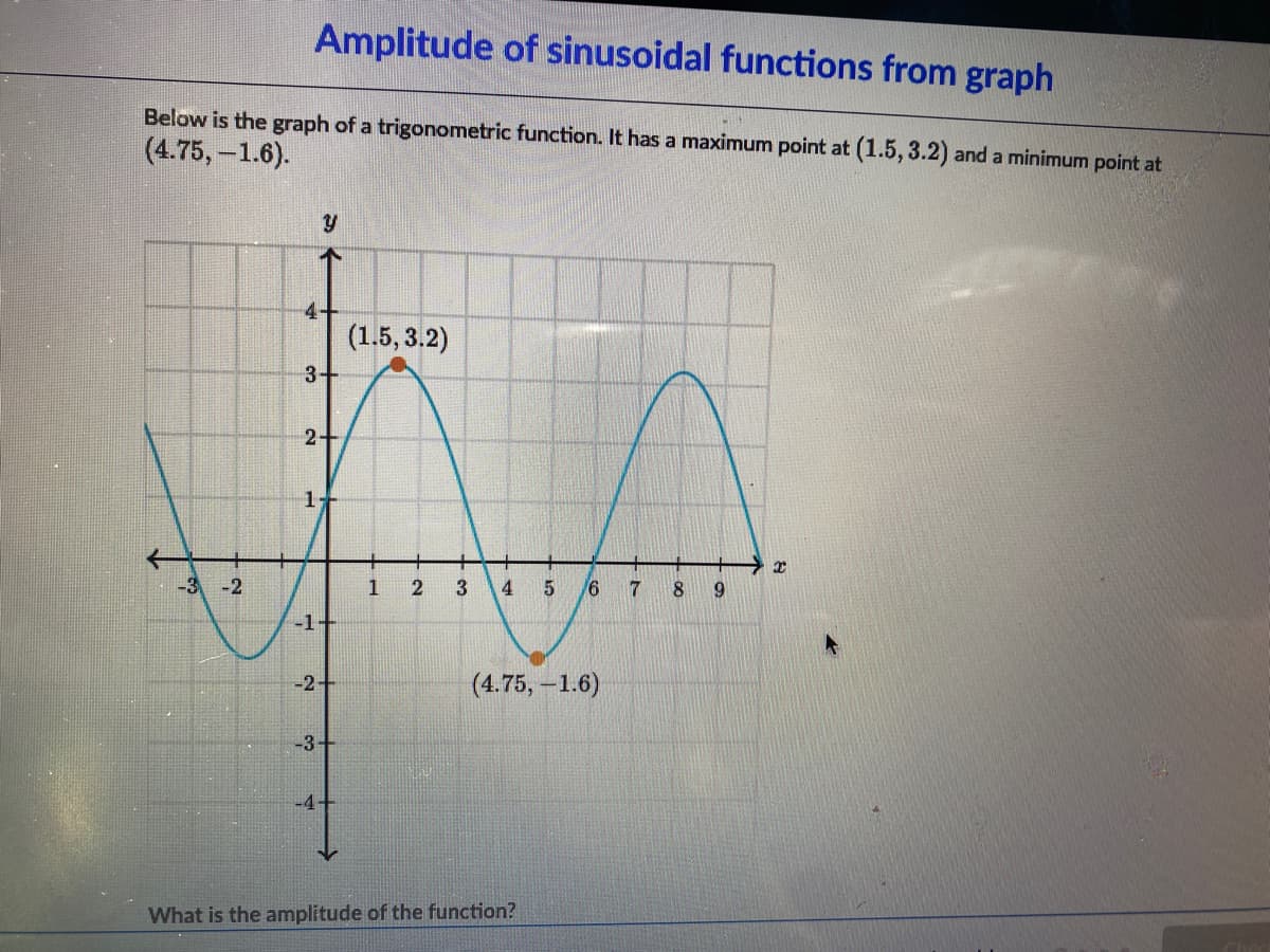 Amplitude of sinusoidal functions from graph
Below is the graph of a trigonometric function. It has a maximum point at (1.5, 3.2) and a minimum point at
(4.75, –1.6).
4+
(1.5, 3.2)
3+
2+
-3
-2
1
4
7
-1+
-2+
(4.75, -1.6)
-3+
-4-
What is the amplitude of the function?
