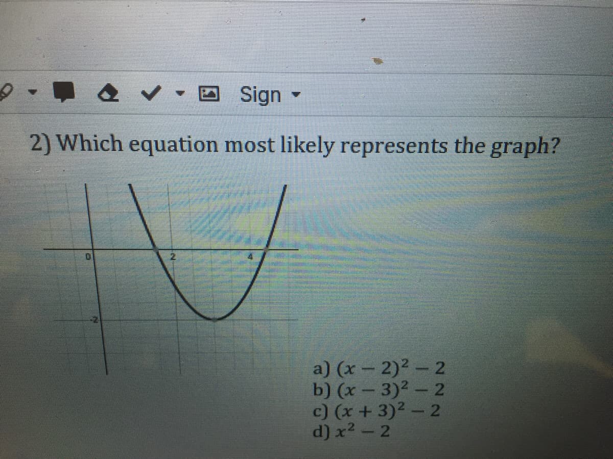 O Sign -
2) Which equation most likely represents the graph?
a) (x- 2)2- 2
b) (x-3)2- 2
c) (x + 3)2- 2
d) x2-2
