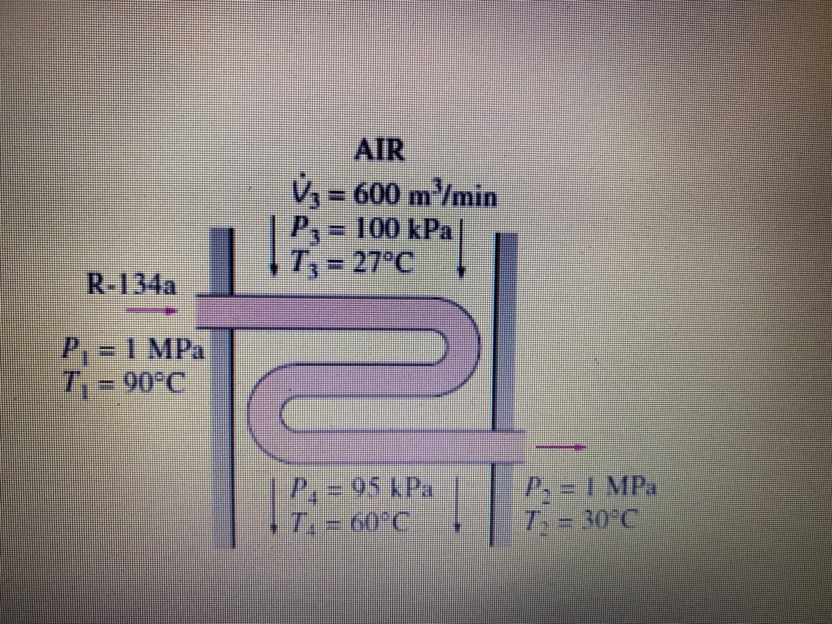 AIR
V, = 600 m/min
P-100 kPa
T,=27°C
R-134a
P=1 MPa
7,= 90°C
P,-95 kPa
T, = 60°C
P.=I MPa
7. = 30°C
