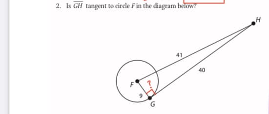 2. Is GH tangent to circle F in the diagram below?
H
41
40
