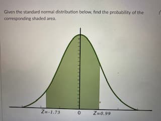 Given the standard normal distribution below, find the probability of the
corresponding shaded area.
Z--1.73
Z=0.99
