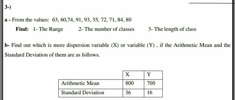 3-)
a - From the values: 63, 60,74, 91, 93, 35, 72, 71, 84, 80
Find: 1- The Range
2- The number of classes
3- The length of class
b- Find out which is more dispersion variable (X) or variable (Y) , if the Arithmetic Mean and the
Standard Deviation of them are as follows.
X
Y
Arithmetic Mean
800
700
Standard Deviation
36
16
