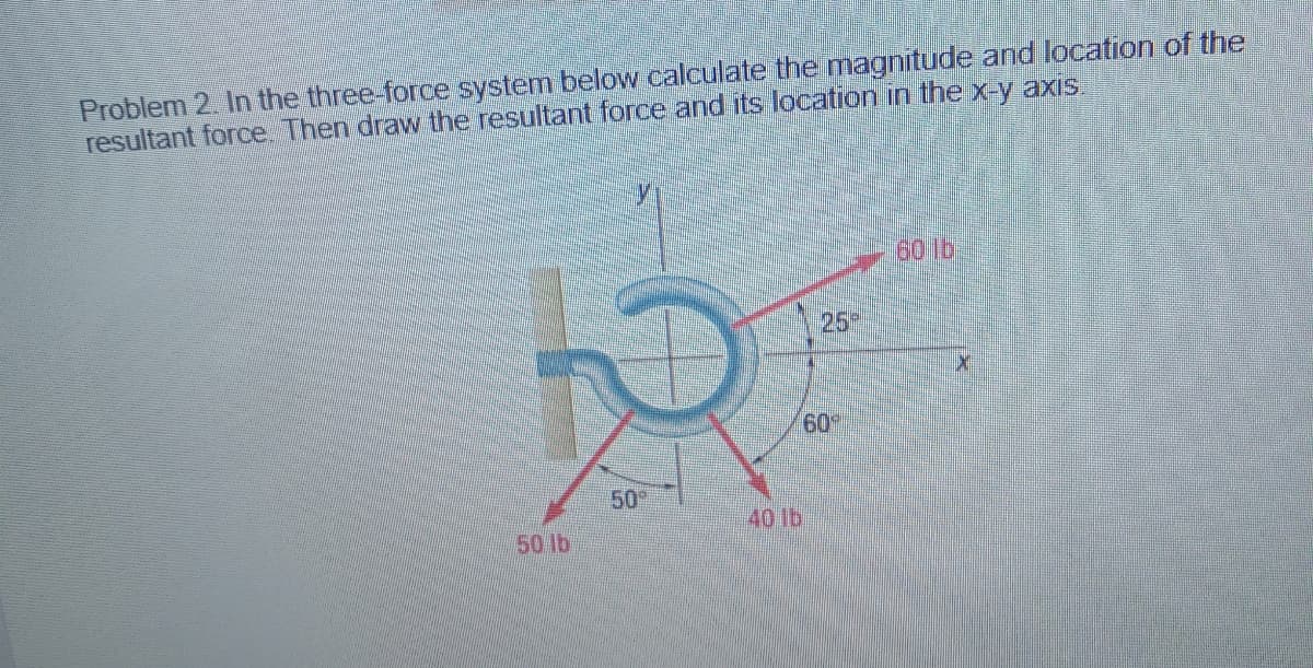Problem 2. In the three-force system below calculate the magnitude and location of the
resultant force. Then draw the resultant force and its location in the x-y axis.
50 lb
50°
60%
40 lb
60 lb
