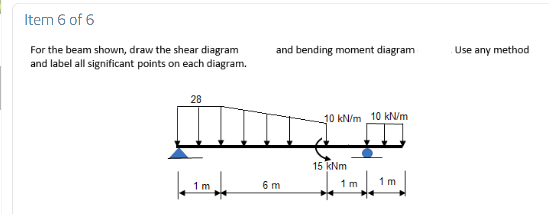 Item 6 of 6
For the beam shown, draw the shear diagram
and label all significant points on each diagram.
and bending moment diagram
. Use any method
28
10 kN/m 10 kN/m
15 kNm
1 m
6 m
1 m
1 m
