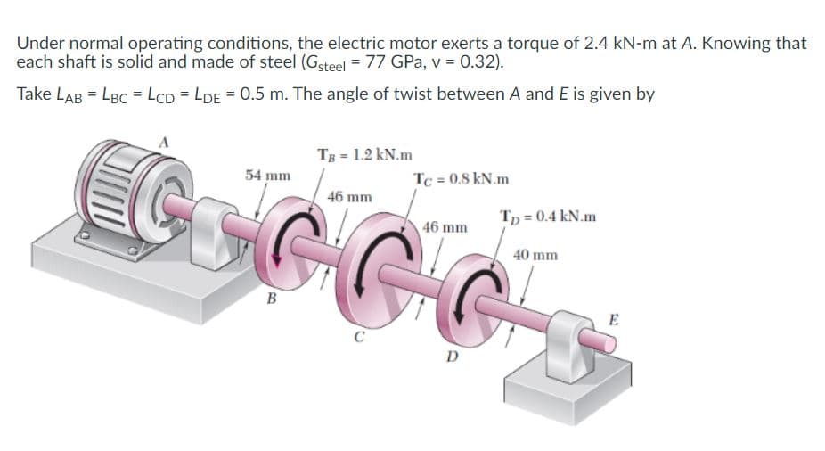 Under normal operating conditions, the electric motor exerts a torque of 2.4 kN-m at A. Knowing that
each shaft is solid and made of steel (Gsteel = 77 GPa, v = 0.32).
Take LAB = LBC = LCD = LDE = 0.5 m. The angle of twist between A and E is given by
TB = 1.2 kN.m
54 mm
Tc = 0.8 kN.m
46 mm
Tp = 0.4 kN.m
46 mm
40 mm
B
E
D
