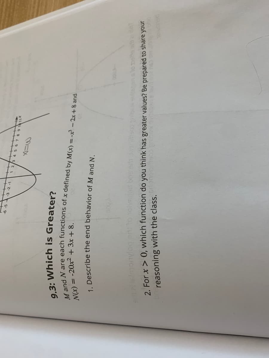 reasoning with the class. oneeso
2 For x > 0, which function do you think has greater values? Be prepared to share your
2l lsimonylog en
000
N(x) = -20x2 + 3x+ 8.
-メ
x L 6 8 L
