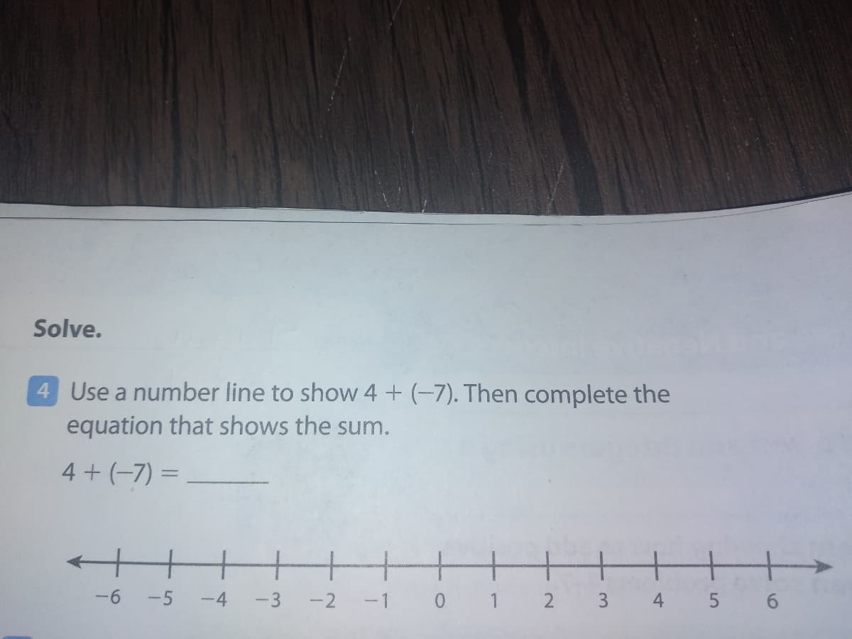 Solve.
4 Use a number line to show 4 + (-7). Then complete the
equation that shows the sum.
4 + (-7) =
+
-6
-5
-4
-3
-2
-1
1
3
4
5 6
