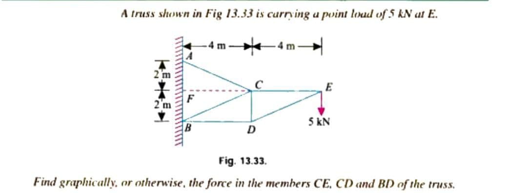 A truss shown in Fig 13.33 is curry ing u point lonul of 5 kN ut E.
-4 m-
4 m
2 m
C
E
2'm
5 kN
D
Fig. 13.33.
Find graphically, or otherwise, the force in the members CE, CD and BD of the truss.
