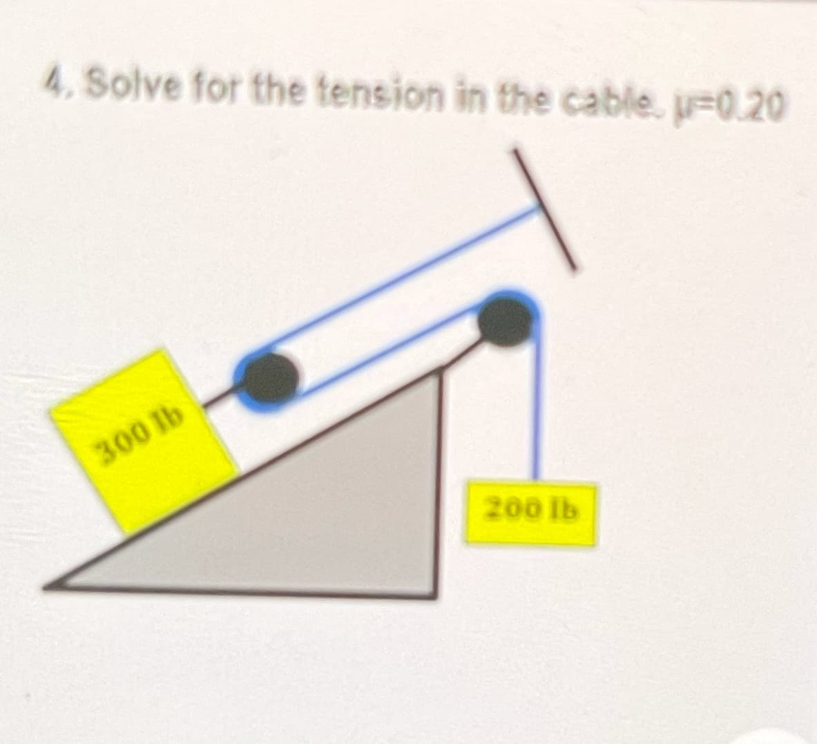 4. Solve for the tension in the cable. p=0.20
300 lb
200 Ib
