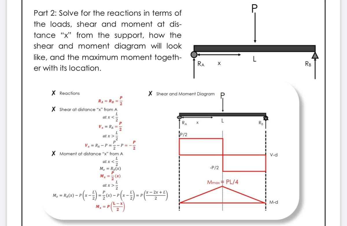 P
Part 2: Solve for the reactions in terms of
the loads, shear and moment at dis-
tance "x" from the support, how the
shear and moment diagram will look
like, and the maximum moment togeth-
RB
RA
er with its location.
X Reactions
X Shear and Moment Diagram
RA = RB =
X Shear at distance "x" from A
at x <5
RA
V, = RA = 2
P/2
at x >-
P
Vy = RA – P =-P =
V-d
X Moment at distance "x" from A
at x <5
Mx = RẠ(x)
M, =,(x)
-P/2
Mmax PL/4
at x >2
M, = R,(x) – P
M-d
