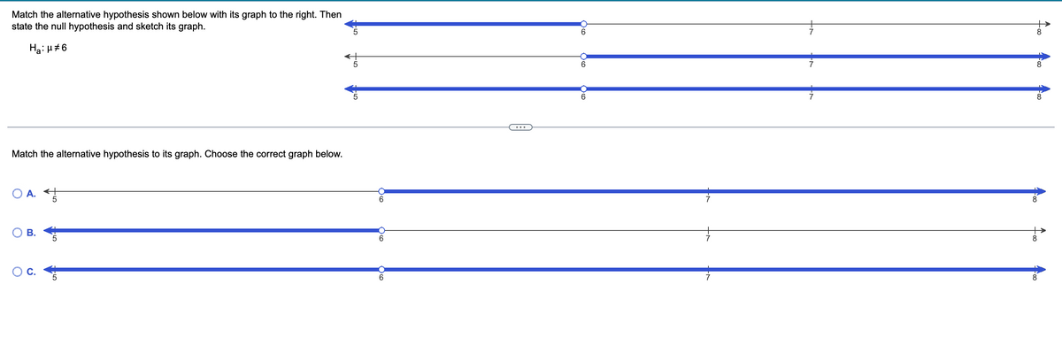 Match the alternative hypothesis shown below with its graph to the right. Then
state the null hypothesis and sketch its graph.
Ha: μ#6
Match the alternative hypothesis to its graph. Choose the correct graph below.
A. 상
B.
O C.
+5
06
6
6
6
06