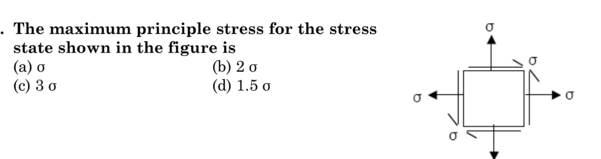 . The maximum principle stress for the stress
state shown in the figure is
(b) 20
(a) o
(c) 30
(d) 1.5 o
b
O