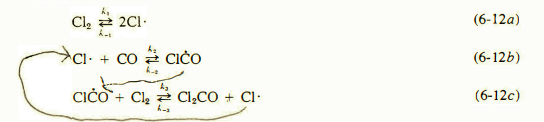 Cl, से 2C1
(6-12a)
CI- + CO
p CIĊO
(6-12b)
+ Cle
CICO + Cl·
(6-12c)
