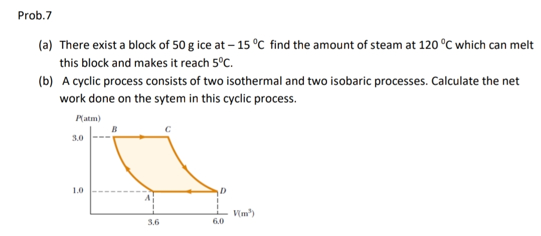 Prob.7
(a) There exist a block of 50 g ice at – 15 °C find the amount of steam at 120 °C which can melt
this block and makes it reach 5°C.
(b) A cyclic process consists of two isothermal and two isobaric processes. Calculate the net
work done on the sytem in this cyclic process.
P(atm)
B
3.0
1.0
D
A
V(m³)
6.0
3.6
