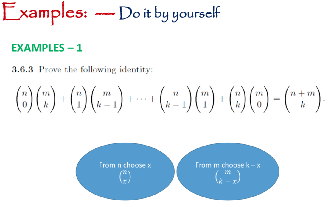 Examples: --
Do it by yourself
EXAMPLES – 1
3.6.3 Prove the following identity:
OC)-O(-)- ())· O)-(-")
()(:)
(:)-(*:-)
т
т
т
n+ m
+...+
From n choose x
From m choose k – x
(".)
\k –
