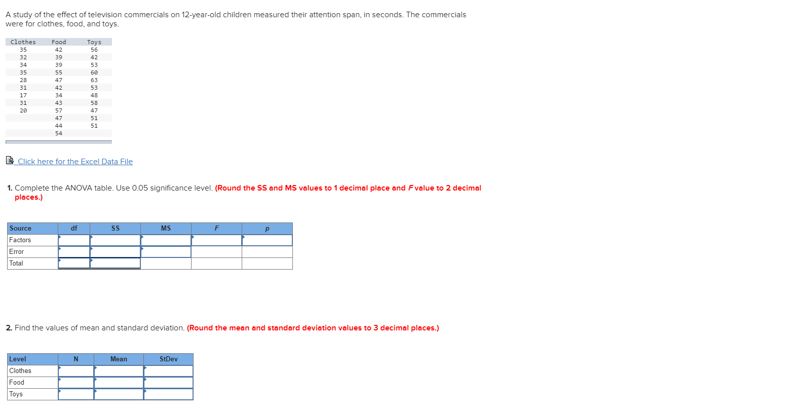 A study of the effect of television commercials on 12-year-old children measured their attention span, in seconds. The commercials
were for clothes, food, and toys.
Clothes
Food
Toys
56
35
42
32
39
42
34
39
53
35
55
60
28
47
63
31
42
53
17
34
48
31
43
58
20
57
47
47
51
44
51
54
E Click here for the Excel Data File
1. Complete the ANOVA table. Use 0.05 significance level. (Round the SS and MS values to 1 decimal place and Fvalue to 2 decimal
places.)
Source
df
MS
F
Factors
Error
Total
2. Find the values of mean and standard deviation. (Round the mean and standard deviation values to 3 decimal places.)
Level
N
Mean
StDev
Clothes
Food
Toys
